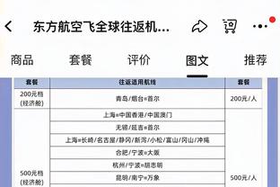 有失水准！马克西22中8&三分8中2 仅得到20分7助&正负值-12